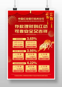红色中国风银行理财创意海报
