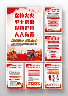 红色简约森林消防安全宣传海报