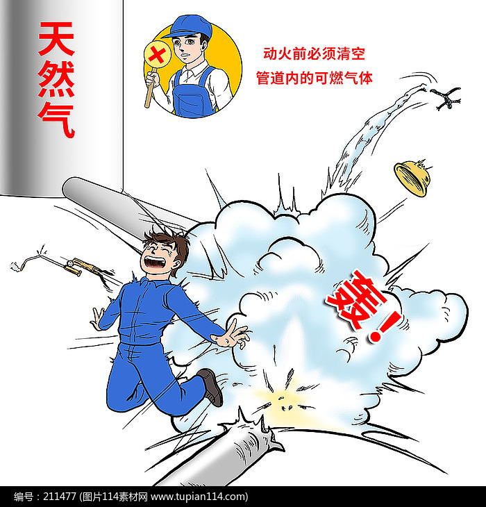 �ֻ������繤�˰�ȫ��������