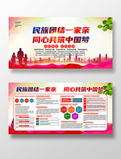 民族团结 共筑中国梦展板正反面