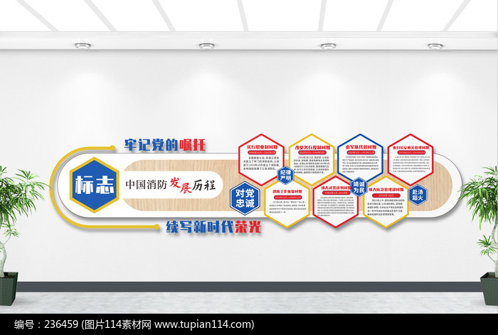  中国消防救援队发展历程文化墙