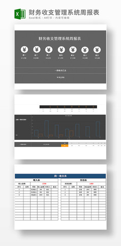财务收支管理系统周报表