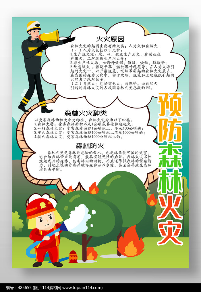 预防森林火灾手抄报