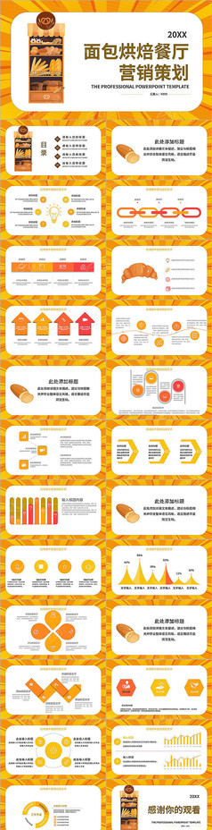 黄色面包烘焙餐厅营销策划PPT模板