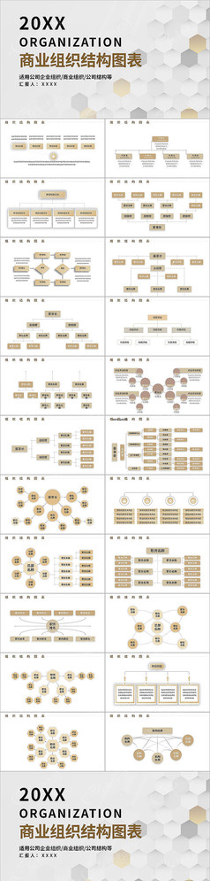 简约商业组织结构图表PPT模板