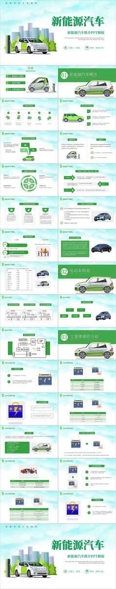 绿色清新新能源汽车简介PPT模板