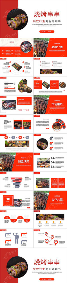 红色烧烤餐饮行业商业计划书PPT模板